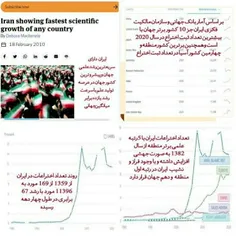 ⬅️ چهار واقعیت درباره جایگاه علمی ایران در جهان که همگی ن