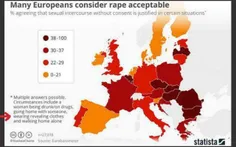 ️ اکثریت اروپایی‌ها «آزادی پوشش» را باعث آزار جنسی می‌دان