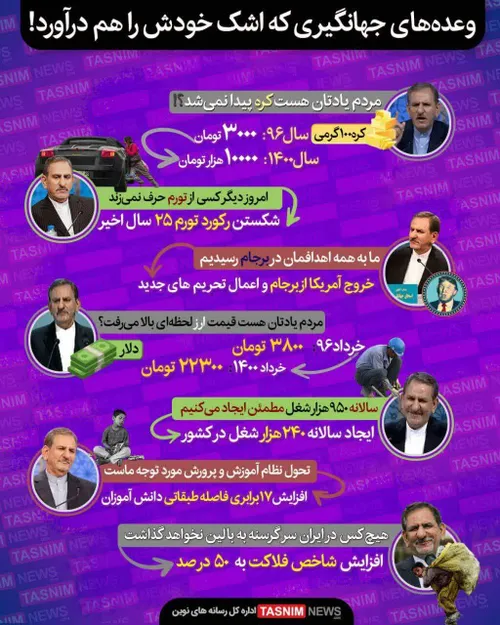 مراقب وعده های انتخاباتی باشید!