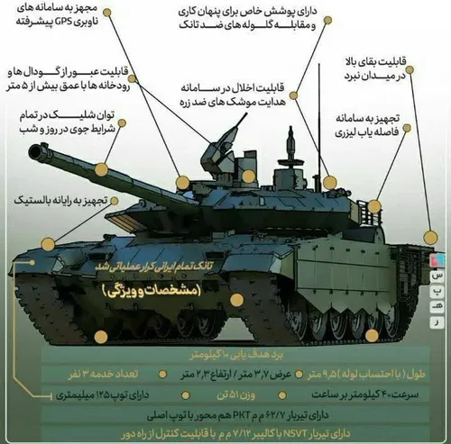 📌ویدئو زیبایی از تانک کرار