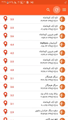 ای خداااااا این زلزله کرمانشاه چرا تمومی نداره 😓 😖