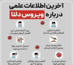 آخرین اطلاعات علمی درباره ویروس دلتا !