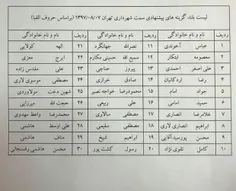 لیست گزینه‌های پیشنهادی #شهرداری_تهران و حضور کارشناس سیا