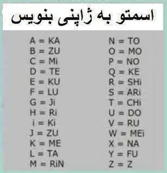 هر کی اسم خودشو بنویسه