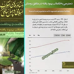 #قران#قرآن#قرآن_کریم#قران_کریم#القرآن#القران_الکریم#پیام_