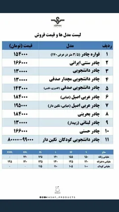 بسم الله الرحمن الرحیم