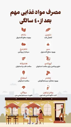 مصرف مواد غذایی مهم ، بعد از ۴۰ سالگی