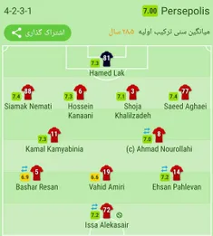 پرسپولیس زیبا ترین عشق جهان