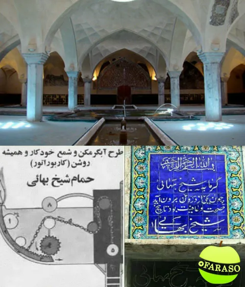 راز حمام شیخ بهایی در این حمام از گاز متان به عنوان سوخت 