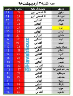 گوناگون koroshjan55 26243092