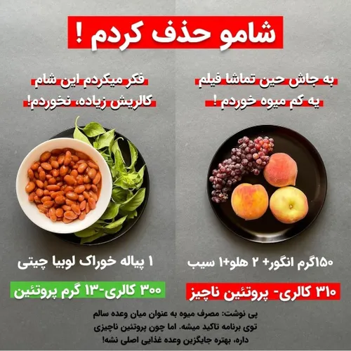 کارشناس تغذیه هستم با شماره نظام پزشکی ت۱۰۸۷۲ برای دریافت