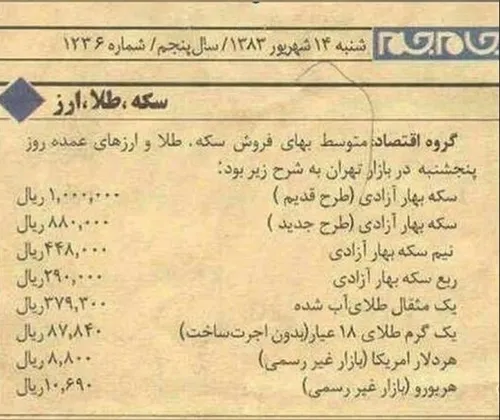 یاد باد آن روزگاران یاد باد....