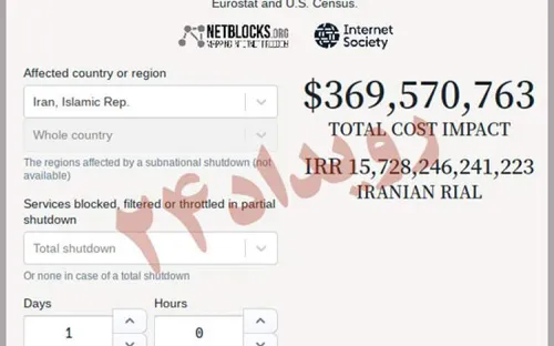 خسارت سنگین مالی قطعی اینترنت در ایران