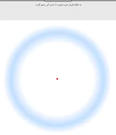 با نگاه به نقطه قرمز در مرکز دایره حدود 30 ثانیه ........