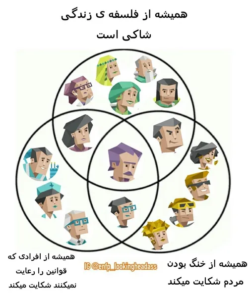 جهت فان mbti