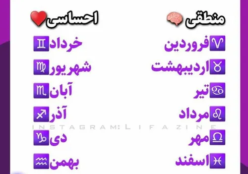 هومممم. منطقیم. بعد از یع سری اتفاقات تصمیم میگیریم احساس