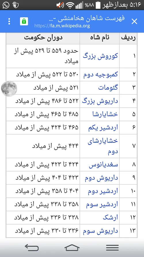 اسامی شاهان خامنشی