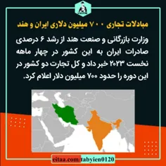 مبادلات تجاری ۷۰۰ میلیون دلاری ایران و هند 