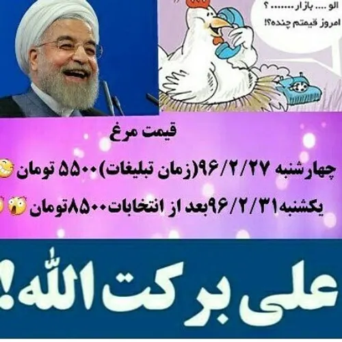 علی برکت الله