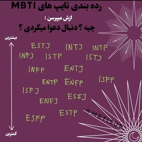 خب اینم گفتم ی چیزی باشه که همه تایپا باشن :