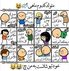 من خودم ماه دی هستم شما چی😉 😊