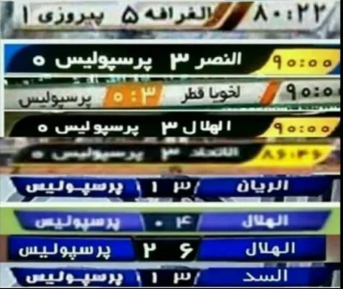 نتیجه های لنگ حکومتی در برابر تیم های عربی