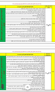 [ امیدوارم سخنان رهبری قبول داشته باشن ! کلیپ آخری این پس