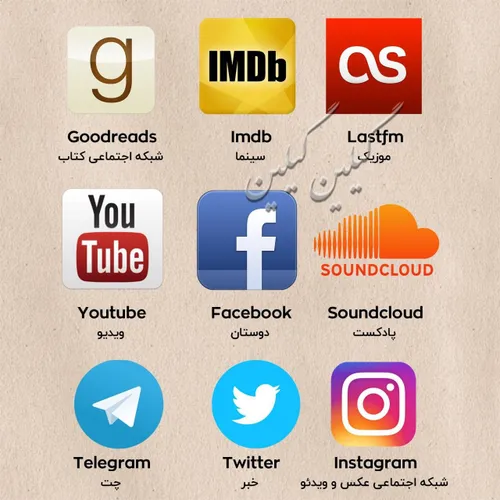 ‏لیست شبکه های اجتماعی فیلتر شده در ایران: