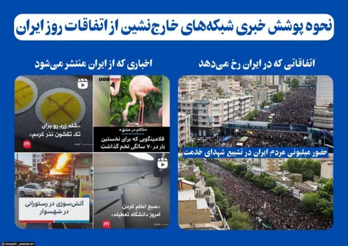 🔺 نحوه پوشش خبری شبکه های خارج نشین از اتفاقات روز ایران