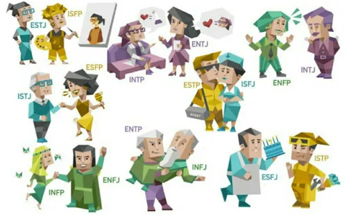 میم فان MBTI MBTI