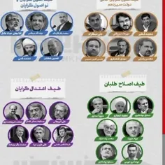 وضعیت نامه امام خمینی ره