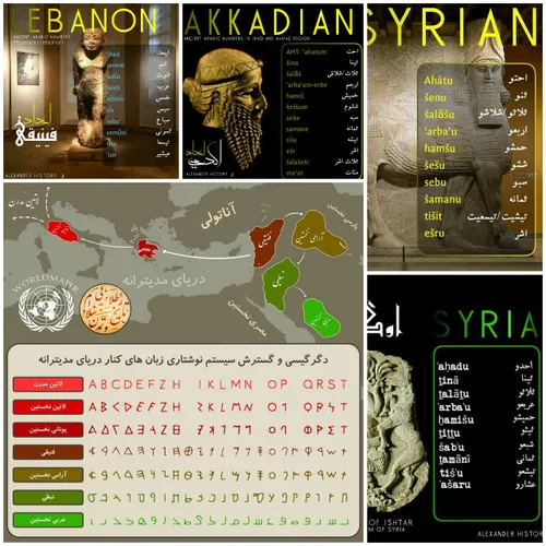 اولین بار ابداع خط را به شواهدی به مردمان دریا و دریانورد