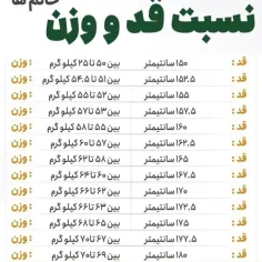 لایک کام نظر یادتون نره مرسی و فالو بک هم یادتون نره مرسی