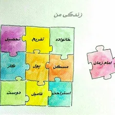 خدایا ما را از منتظران واقعی آخرین ذخیره ات قرار بده...