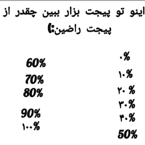  mahdisayousefi3 63103106 - عکس ویسگون