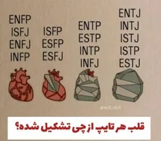 تایپت چیه؟