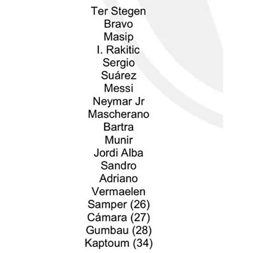 لیست بازیکنان دعوت شده برای بازی با لورکزن