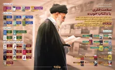 حضرت آیت‌الله خامنه‌ای چه کتاب‌هایی را برای مطالعه توصیه 
