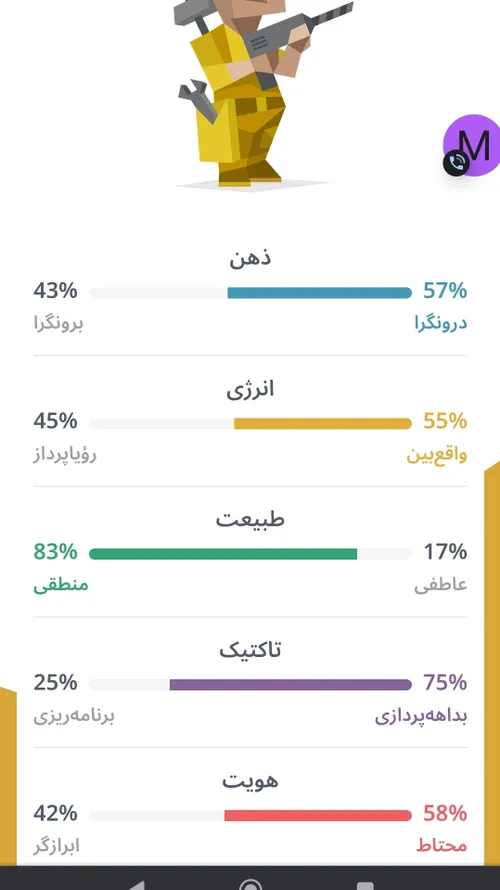 تایپم سیصدو شصت درجه تغییر کرده رفیقمم از آی ان تی جی به 