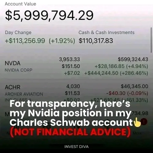 😎 Question: What are you planning to change in YOU this y