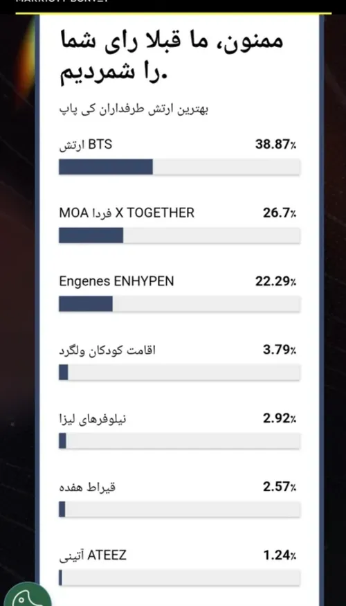 بچه ها لطفاً لطفاً رای بدید