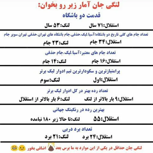 کانال لنگی سوز https://telegram.me/joinchat/CcXc3D CP gSx