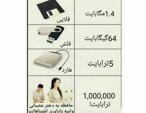 طنز و کاریکاتور tarnomjon 35074850 - عکس ویسگون