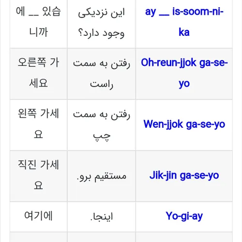 آموزش کلمات کلیدی کره ای