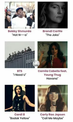 آهنگ "I Need U" در لیست ۱۰۰ آهنگ انتخاب شده در این دهه بی