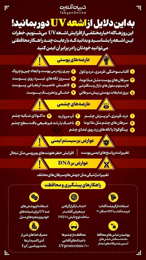 ⚫️ به این دلایل از اشعه UV دور بمانید!