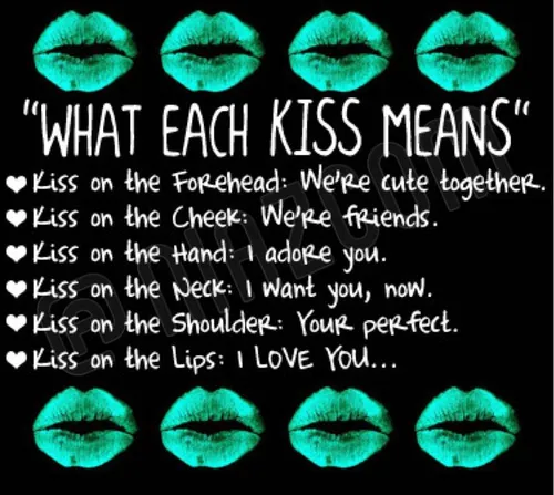 معنی بوسه های مختلف :