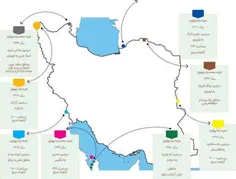 ‏محتوای ذهن یک سلطنت طلب: