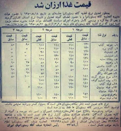 هووووورا غذا ارزان شد😂  البته قیمتها برای سال ۱۳۵۰ هستن ش