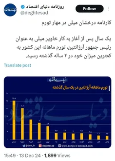 به مناسبت پروپاگاندای جدید نئولیبرالیسم ایرانی برای لیبرت